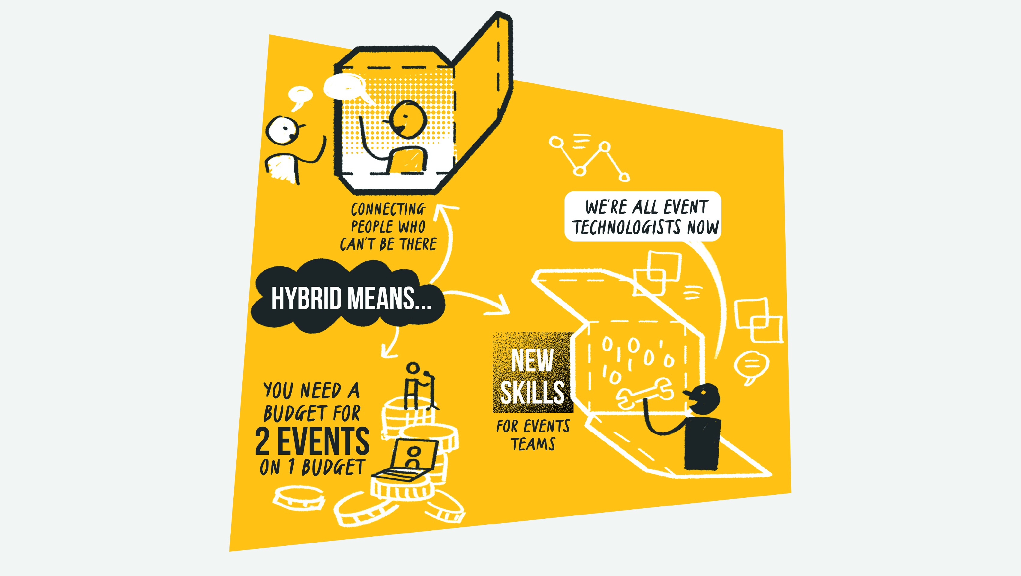 The Event Professional s Guide To Coping With Uncertainty The Event Professional s Guide To Coping With Uncertainty